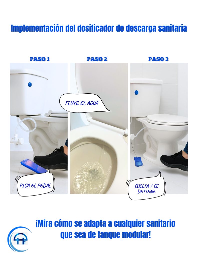 Copia de Copia de MUESTRA PEDAL SENCILLO® (1)
